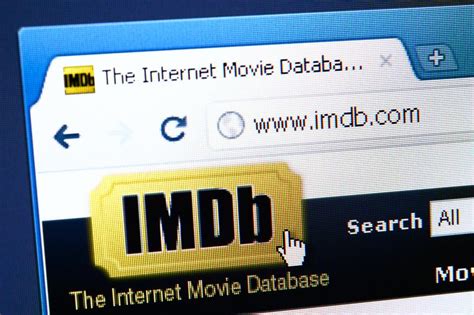 what does imdb stand for|when was imdb created.